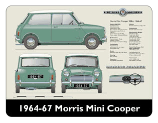 Morris Mini-Cooper 1964-67 Mouse Mat